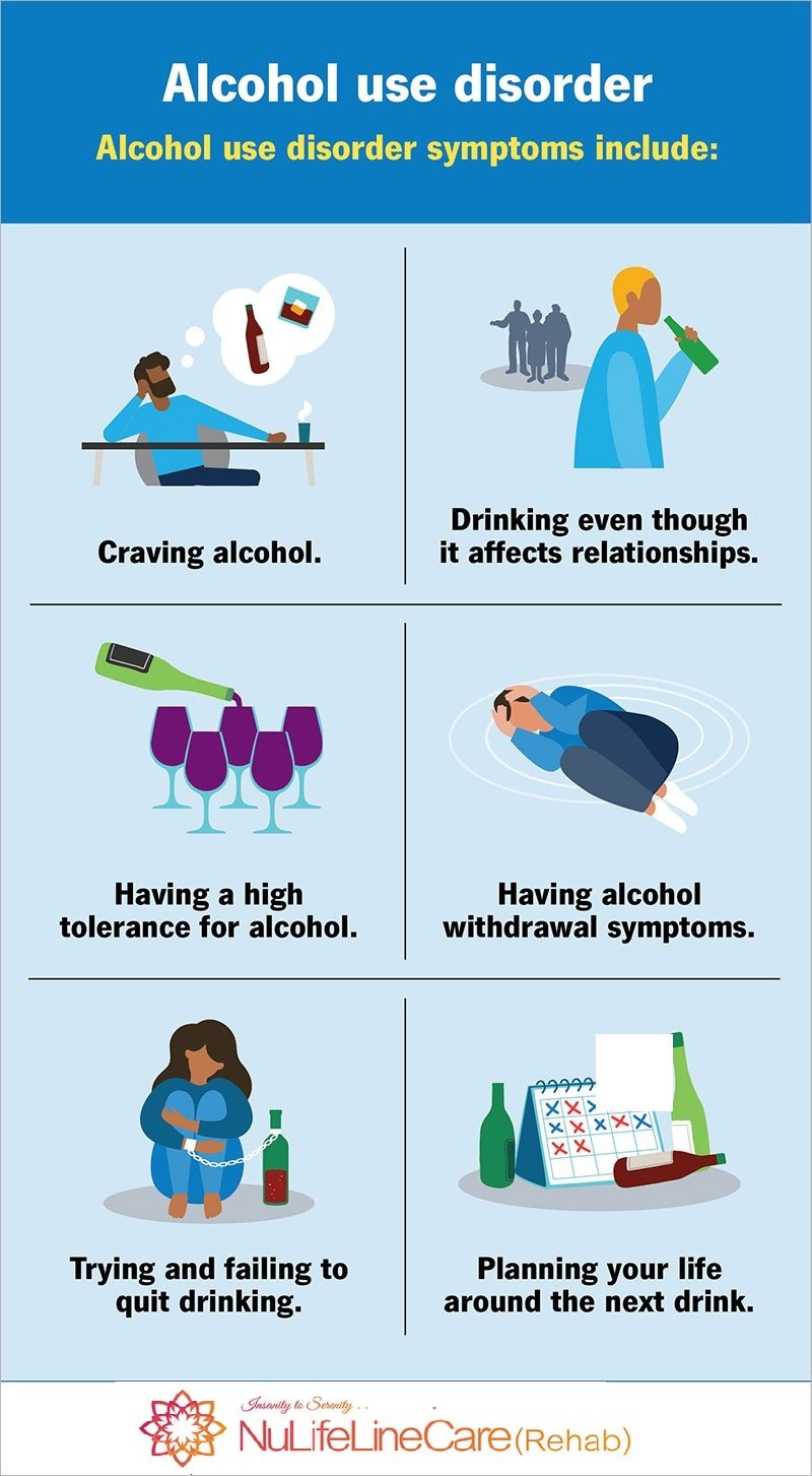 Nulifelinecare - Best Nasha Mukti Kendra - Alcohol Addiction Treatment